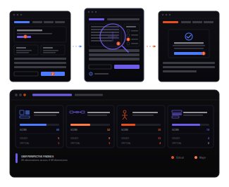 UI/UX課題の分析